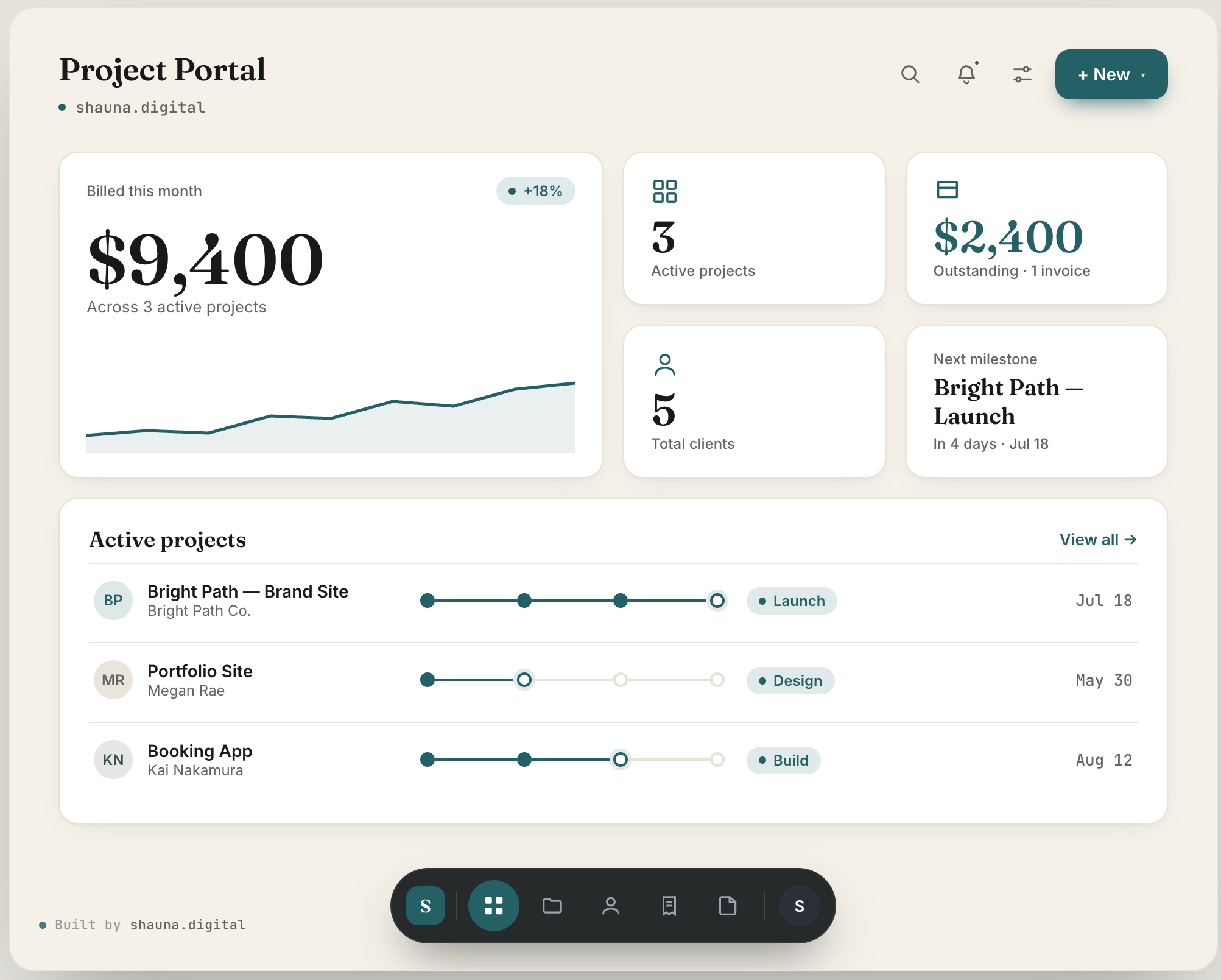 A client portal, built from scratch